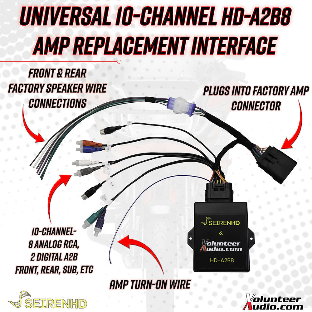 Volunteer Audio HD-A2B8 Interface